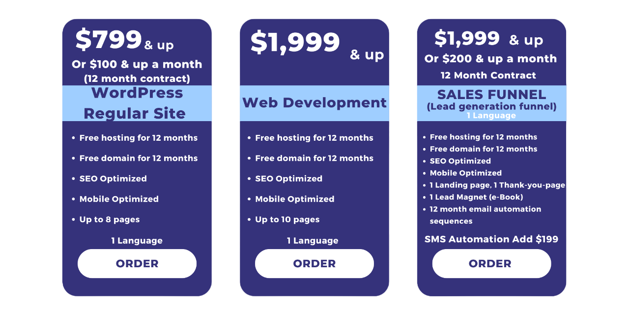 WebPros Google Ads Agency Pricing